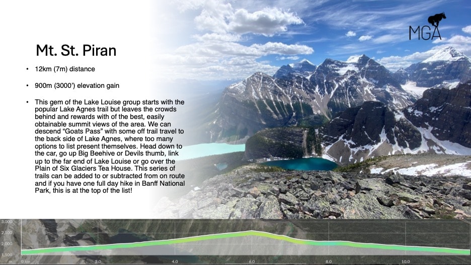 Mt. St. Piran